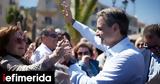 Μητσοτάκης, Μεγαλόπολη, Μέσα,mitsotakis, megalopoli, mesa