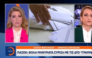 ΠΑΣΟΚ, Θολά, ΣΥΡΙΖΑ, pasok, thola, syriza