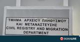 Εργαστήριο Τμήματος Αρχείου Πληθυσμού, Κύπρο,ergastirio tmimatos archeiou plithysmou, kypro