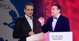 Εκλογές 2023, Επίσημη,ekloges 2023, episimi
