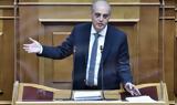 Κυριάκος Βελόπουλος, Πολιτικά,kyriakos velopoulos, politika
