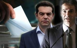 Δημοσκοπήσεις, 2023, dimoskopiseis, 2023