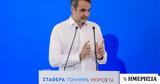 Μητσοτάκης, Ισχυρή,mitsotakis, ischyri