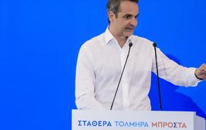 Κυριάκος Μητσοτάκης, Τσίπρας, kyriakos mitsotakis, tsipras