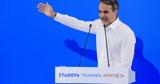 Κυριάκος Μητσοτάκης, ALPHA,kyriakos mitsotakis, ALPHA