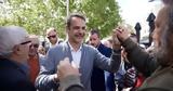 Μητσοτάκης, Διεκδικώ,mitsotakis, diekdiko