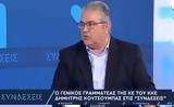 Εκλογές 2023 – Κουτσούμπας, Κριτήριο, ΚΚΕ,ekloges 2023 – koutsoubas, kritirio, kke