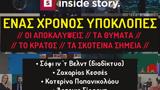 Ένας χρόνος υποκλοπές – Τα σκοτεινά σημεία που παραμένουν,