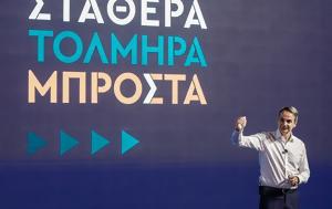 Τι εντυπώσεις άφησαν οι εξαγγελίες του πρωθυπουργού – Γιατί υπάρχουν γκρίνιες
