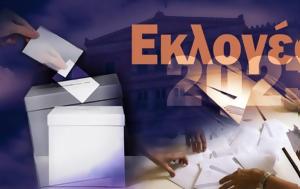 Εκλογές 2023, Τα…, ekloges 2023, ta…