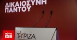 ΣΥΡΙΖΑ, Πρόγραμμα,syriza, programma