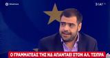 Μαρινάκης, Τσίπρα, Φαντάζομαι,marinakis, tsipra, fantazomai