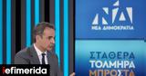 Εκλογές 2023 -Μητσοτάκης, Ποιο,ekloges 2023 -mitsotakis, poio