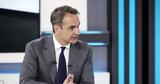 Μητσοτάκης, Αυτά, Τσίπρας,mitsotakis, afta, tsipras