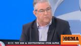 Εκλογές 2023 - Κουτσούμπας, Καμία,ekloges 2023 - koutsoubas, kamia