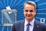 Μητσοτάκης, ΠΑΣΟΚ,mitsotakis, pasok