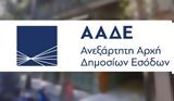 ΑΑΔΕ, Ψηφιακά, Πιστοποιητικά Φορολογικής Κατοικίας –,aade, psifiaka, pistopoiitika forologikis katoikias –