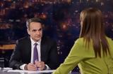 ΚΥΡ, ΜΗΤΣΟΤΑΚΗΣ, Σταθερά,kyr, mitsotakis, stathera