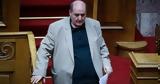 Φίλης, Δήλωση, Συντάγματος,filis, dilosi, syntagmatos