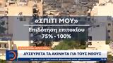 Πρόγραμμα Σπίτι, Δυσεύρετα,programma spiti, dysevreta