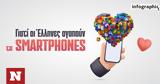 Smartphones, Σπάνε, Ελλάδα -,Smartphones, spane, ellada -