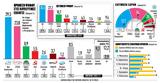 Ρεπούση, Άγιο Παΐσιο -, Νίκη, Metron Analysis,repousi, agio paΐsio -, niki, Metron Analysis