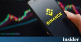 Binance, Ανοιγοκλείνει, - Αυξάνει,Binance, anoigokleinei, - afxanei