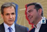 Μητσοτάκης, Τσίπρα -, ΣΥΡΙΖΑ,mitsotakis, tsipra -, syriza