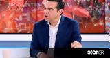 Τσίπρας, Δείχνουν, Μητσοτάκη,tsipras, deichnoun, mitsotaki