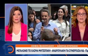 Μεγαλώνει, Μητσοτάκη – Ανδρουλάκη, ΝΔ – ΠΑΣΟΚ, megalonei, mitsotaki – androulaki, nd – pasok