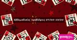 #Your Weekly Horoscope, Προβλέψεις, 070523, 130523,#Your Weekly Horoscope, provlepseis, 070523, 130523