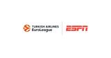 Εuroleague, Συμφωνία, ESPN,euroleague, symfonia, ESPN