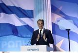 Κυριάκος Μητσοτάκης, 2015,kyriakos mitsotakis, 2015