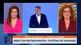 Εκλογές 2023, Debate,ekloges 2023, Debate