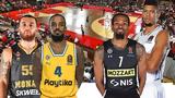 Live, Euroleague, Ολυμπιακός, Final 4,Live, Euroleague, olybiakos, Final 4