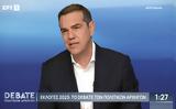 Αλέξης Τσίπρας, Έβρο,alexis tsipras, evro