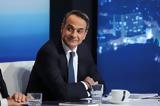 Debate – Μητσοτάκης, Ανδρουλάκης,Debate – mitsotakis, androulakis