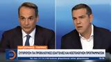 Μητσοτάκης - Τσίπρας, Σύγκρουση,mitsotakis - tsipras, sygkrousi