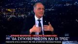 Βελόπουλος, Πρέπει, – ΒΙΝΤΕΟ,velopoulos, prepei, – vinteo