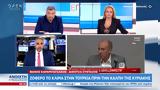 Τουρκία,tourkia