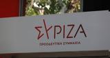 Συναγερμός, ΣΥΡΙΖΑ,synagermos, syriza