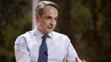 Μητσοτάκης, Associated Press, Τουρκίας,mitsotakis, Associated Press, tourkias