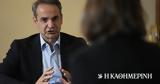 Μητσοτάκης, Τουρκία,mitsotakis, tourkia