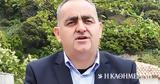 Αλβανία, Υποψήφιος, Μπελέρης, Αθήνας – Τιράνων,alvania, ypopsifios, beleris, athinas – tiranon
