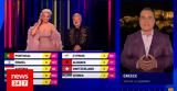 Eurovision 2023, ΡΙΚ, Ελλάδα, 4άρι, Κύπρο - Πολύ,Eurovision 2023, rik, ellada, 4ari, kypro - poly