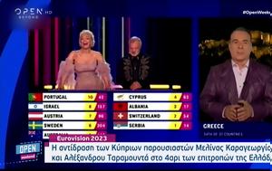 Eurovision, Κύπριων, 4αρι, Eurovision, kyprion, 4ari