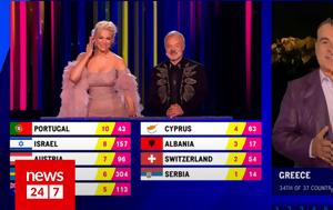 Eurovision 2023, ΕΡΤ, Κύπρο - Κατακραυγή, Eurovision 2023, ert, kypro - katakravgi