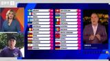 Φώτης Σεργουλόπουλος, Eurovision, Ανακατεύτηκε, 4αρι, Κύπρο,fotis sergoulopoulos, Eurovision, anakateftike, 4ari, kypro