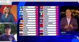 Eurovision 2023 – Φώτης Σεργουλόπουλος, Ανακατεύτηκε, 4αρι, Κύπρο,Eurovision 2023 – fotis sergoulopoulos, anakateftike, 4ari, kypro