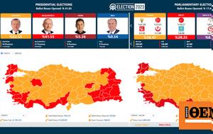 Εκλογές, Τουρκία, Μπροστά, Ερντογάν, ekloges, tourkia, brosta, erntogan